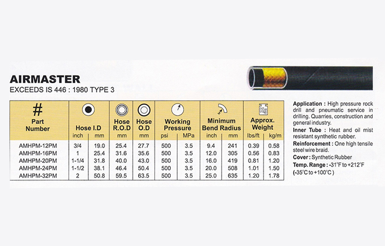 Hydraulic-Hose/Airmaster